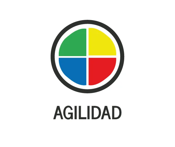 Agilidad
