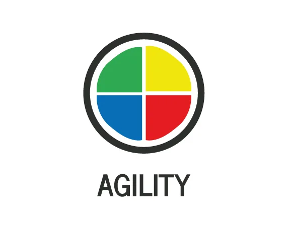 Agility